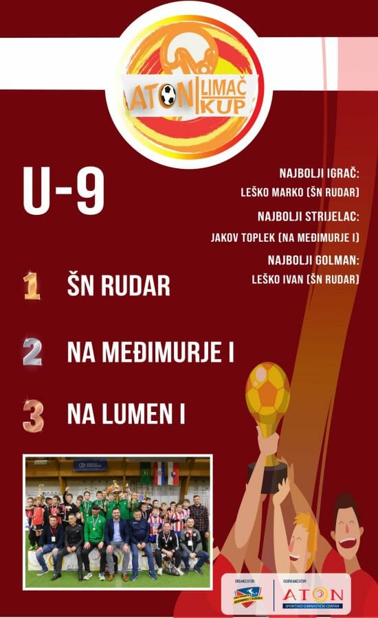 Lumen, Rudar i Varaždin pobjednici Aton limač kupa